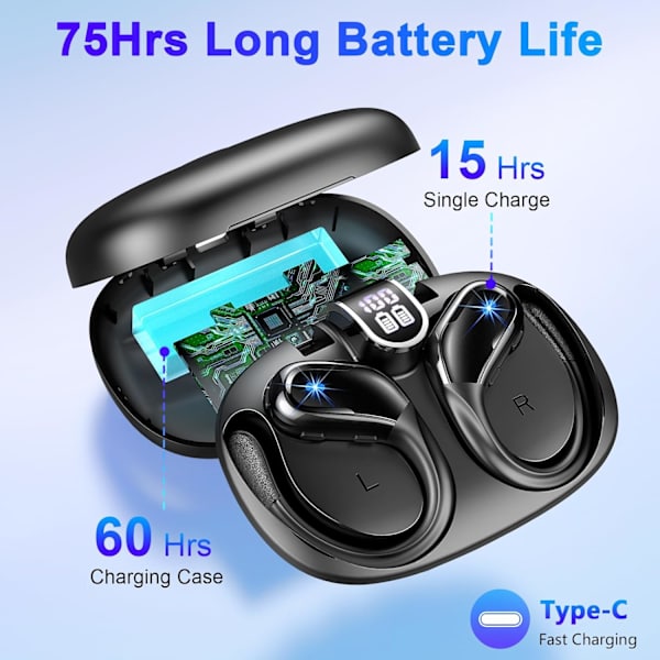 Langattomat urheilukuulokkeet Bluetoothilla, 2023 Bluetooth 5.3 -kuulokkeet