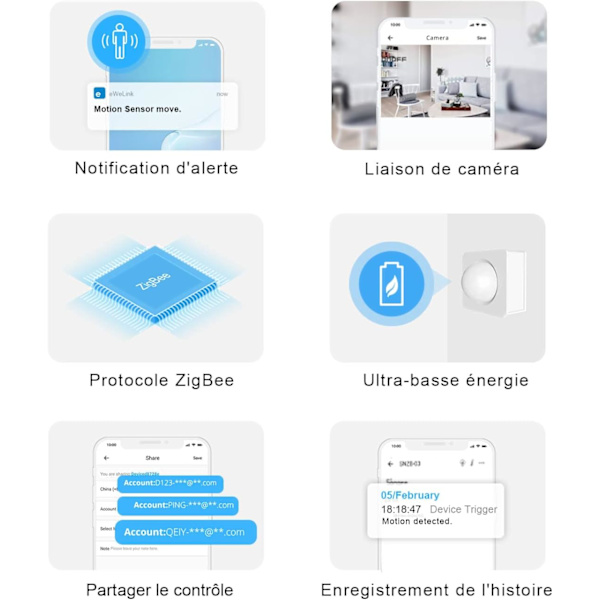 2 stk. ZigBee bevegelsessensor, trådløs bevegelsessensor motta Ale