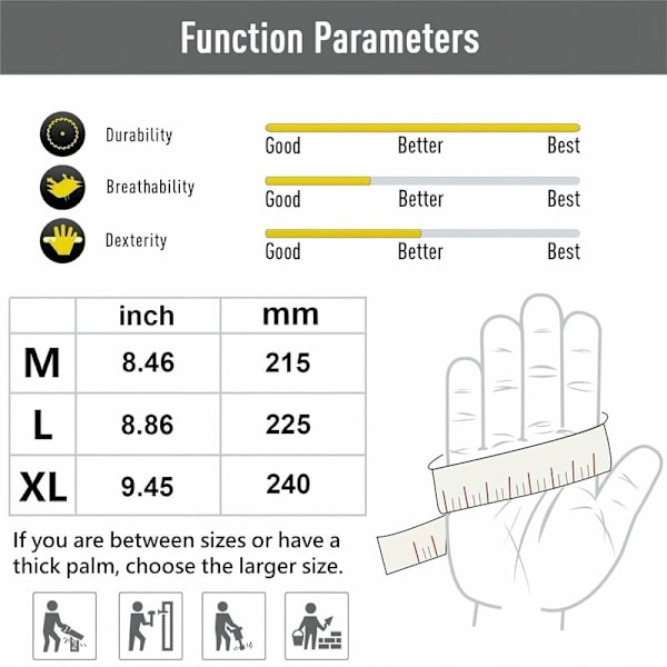 2 Paria (XL) Kestäviä Työkäsineitä Leikkaussuojauksella Ammattilaisille