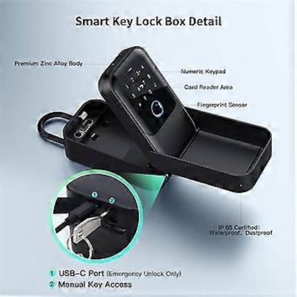 Smart Nøgleboks, Bluetooth Låseboks med Fingerprintscanning & Adgangskode & Adgangskort & Manuel Nøgle & App