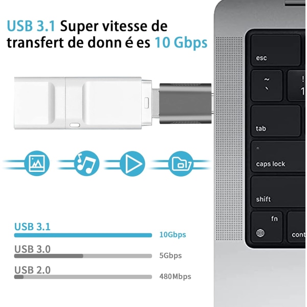 2PCSUSB 3.1 till USB C-adapter, höghastighetsöverföring, USB C hane till hona