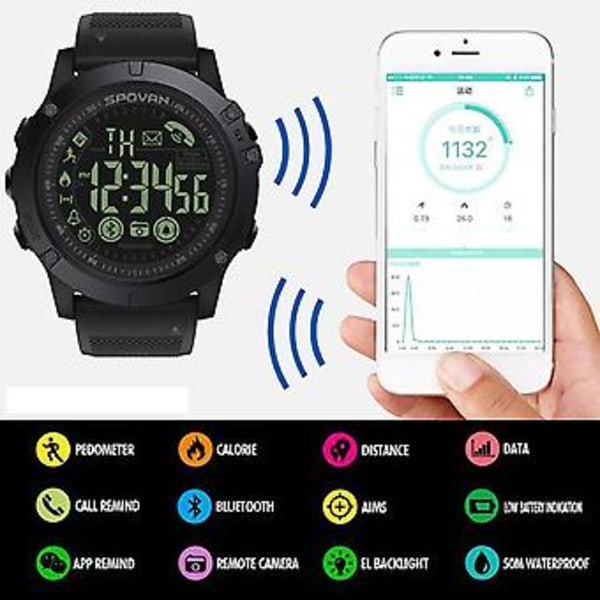 PR1-2 1,24 tum IP68 Vattentät Sport Smartwatch