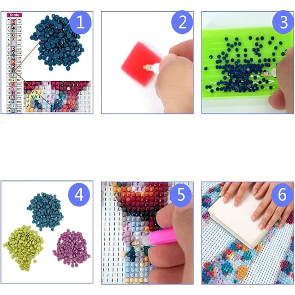 Diamantmaleri Tilbehør, DIY Diamantmaleri Værktøjssæt, 25stk