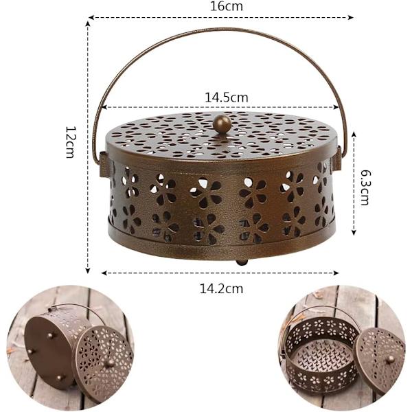 Myggespiralholder, Myggespiralholder, Spiralrøgelseholder