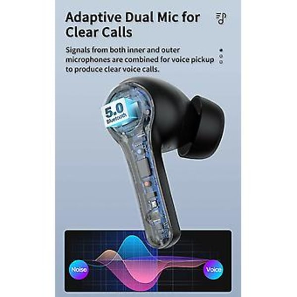 Bluetooth 5.0 Ørepropper Trådløse Hodetelefoner Vanntett for Iphone Samsung Android( )