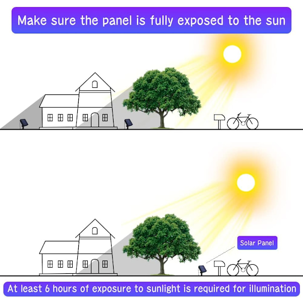 Solcells drivna ljusslingor, 12M 100 LED körsbärsblomma jul