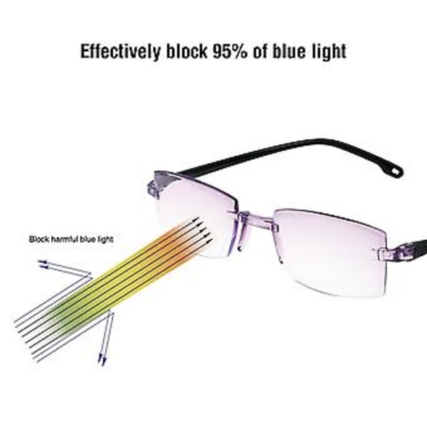 4 PK Rektangulære Rimless Blålysblokkerende Lesebriller Unisex Lesere for Menn ( )