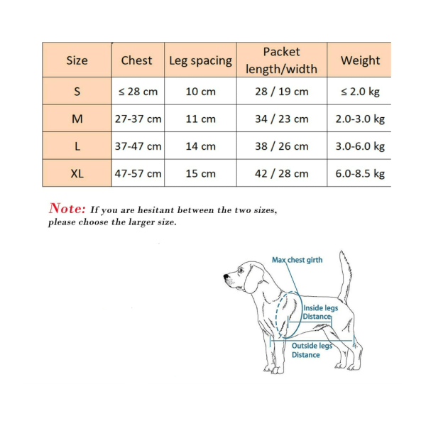 Reppu koirille ja kissoille, vaellusreppu kissoille, (S)