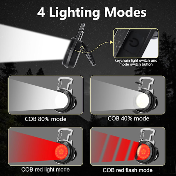 Nøgleringslygte, 1000 Lumen EDC Lommelygte COB Arbejdslys, Oplukker Nøglering Mini Lomme Lommelygte med Magnet Holder