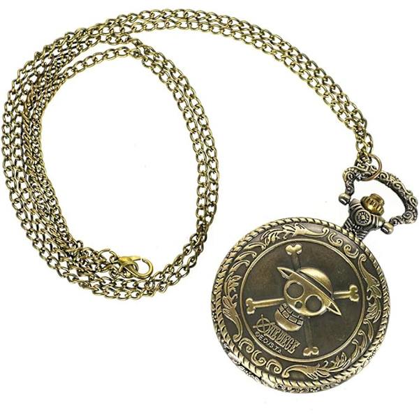 One P Lommeur med Jolly Rogers fra Halmhatpiraterne