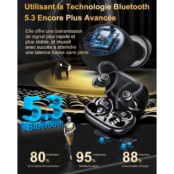 Langattomat urheilukuulokkeet Bluetooth, 2023 Bluetooth 5.3 HiFi Ster