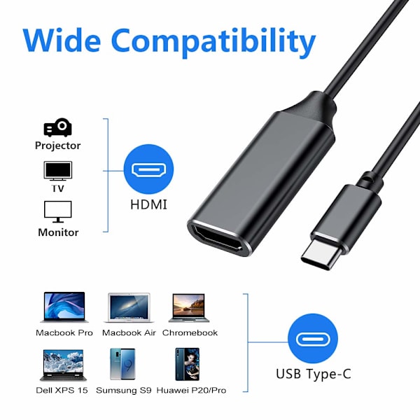 Musta USB Type C - HDMI 4k -sovitin (Thunderbolt 3 -yhteensopiva)