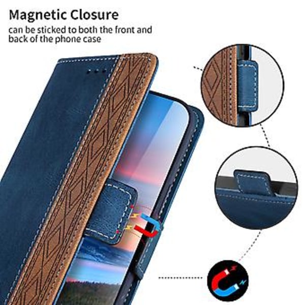 RFID Läderfodral för iPhone 15 Plus (Blå)