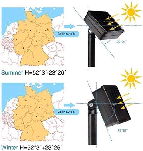 7m aurinkolyhty LED-valosarja ulkokäyttöön, 50 LED-valosarja