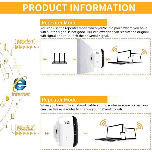 WiFi Repeater 300Mbps Trådlös Mini Repeater Trådlös Adapter Sig