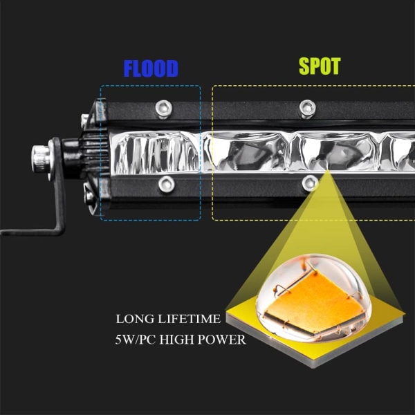 Ultratyndt LED-lys, 2 par 60W LED-arbejdslygter til offroad-kørsel SUV ATV lastbil 4x4 WD bilbåd