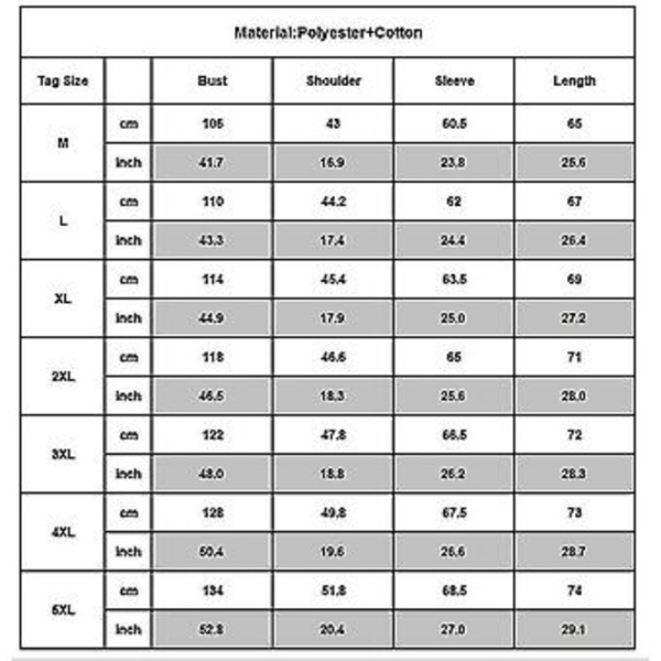 Miesten keinotekoisen turkiksen huppuinen takki, topattu, pehmustettu, kuplamainen takki (4XL Musta)