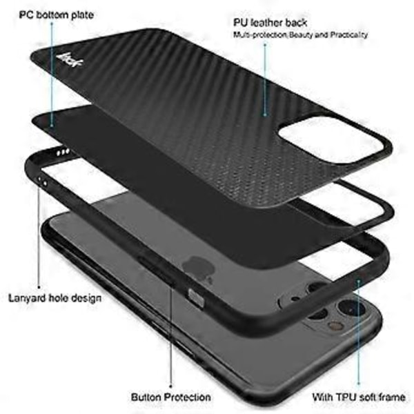 imak PC + TPU-etui til Motorola Moto Edge X30 5G