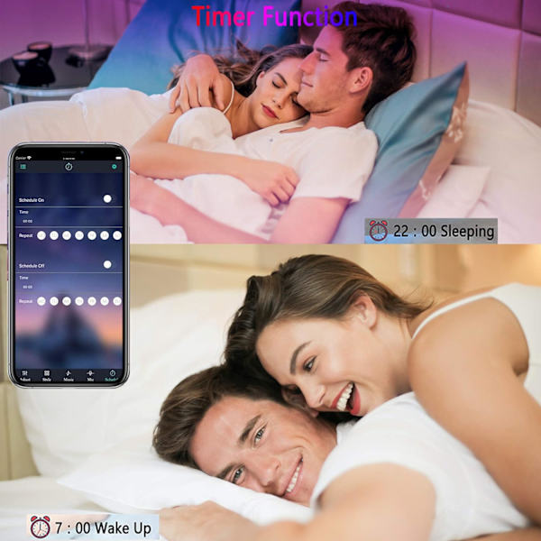 10M LED-nauha, Bluetooth-LED-nauhat sovellusohjauksella ja 20 painikkeella