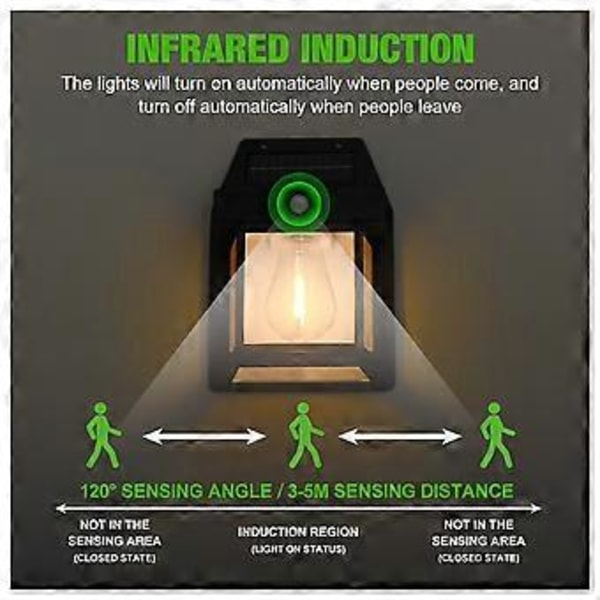 Solar Vägglykta Utomhus Trådlös Skymning Till Gryning Rörelsesensor LED Vägglampa, IP65 Vattentät Ny (Svart)