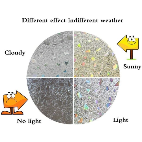 (45x200cm) Anti-Peek Ikkunakalvo Blackout Ikkunakalvo 3D Sateenkaarivaikutus Koristeellinen Anti UV Anti Heat