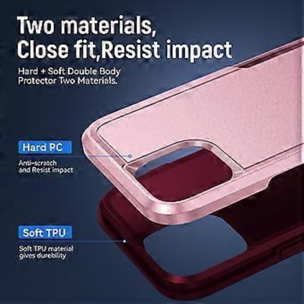 Skyddande mobilskal för iPhone 15 Pro, PC+TPU, stötsäkert, anti-fall, baksida (Stil H)