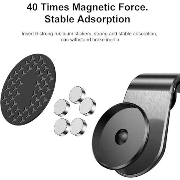 Magnetisk Biltelefonhållare för Bil, Uppgraderad Clip Bilventil P