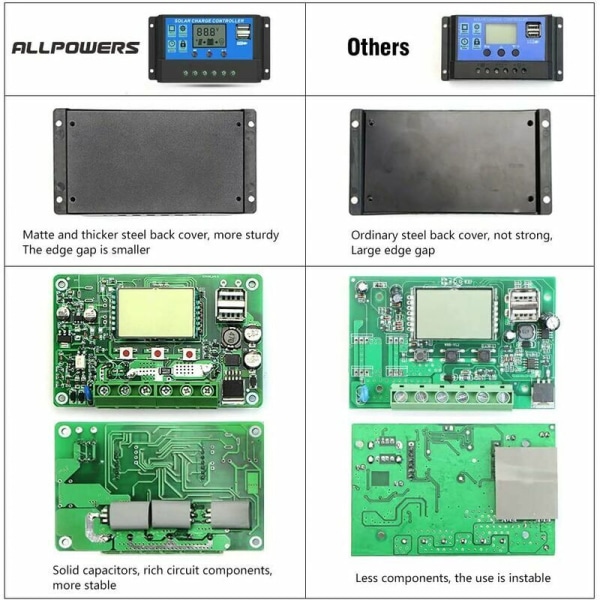 1 stk. 20A solcellelader-controller intelligent solpanelregulato