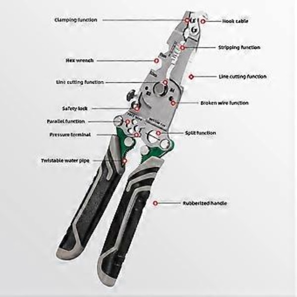 Multifunktionel foldbar kabelstripper, kabelsplitter, krympeværktøj, skæreværktøj, ledningsreparationsværktøj, tang (2 stk.)