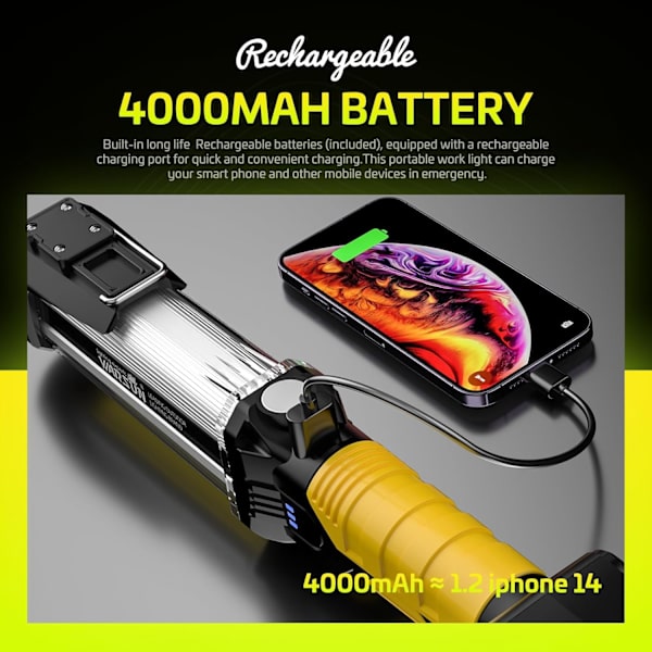 1 st laddningsbar LED sladdlös handhållen arbetslampa 1500 lumen COB bärbar mekanikerlampa med Ma