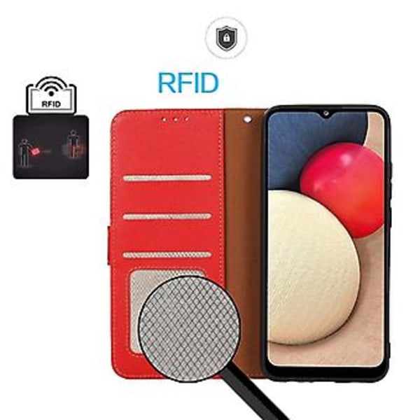 RFID-puhelin kotelo iPhone 15 Plus:lle (Punainen)