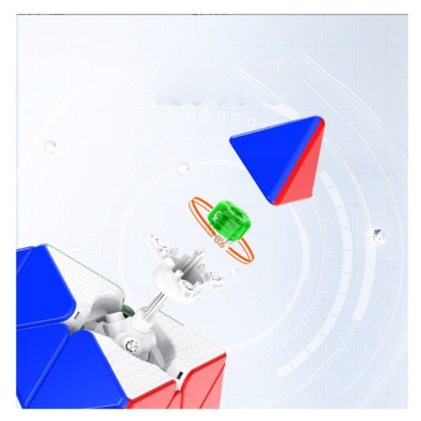 GAN Magnetisk Pyramide Honeycomb Kontaktflate Lett M