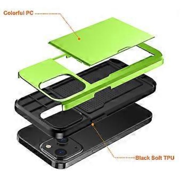 Korttikotelopuhelin Kotelo iPhone 15 Plus:lle, TPU+PC Kaksoiskerrosinen Iskunvaimennuspuhelin Kotelo