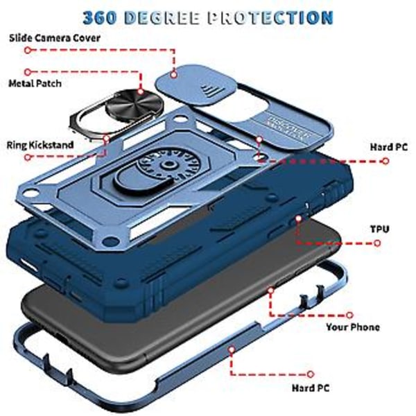 TPU + PC-etui for iPhone 12 mini