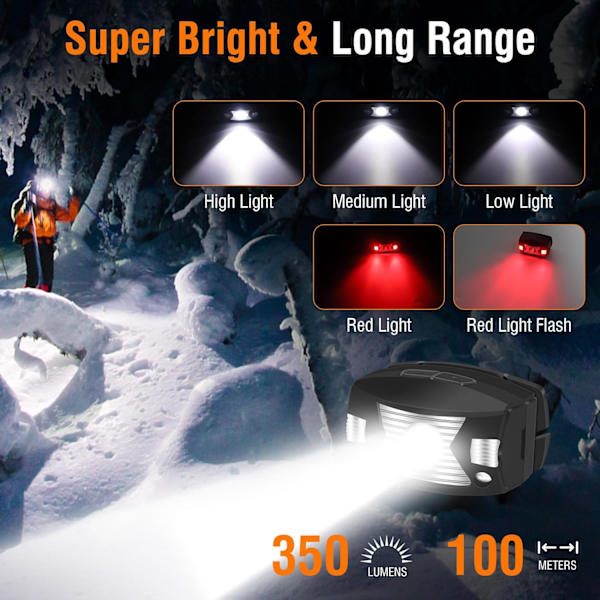 Laddningsbara LED-huvudlampor, 2-pack röd USB-sensor IPX6 laddning