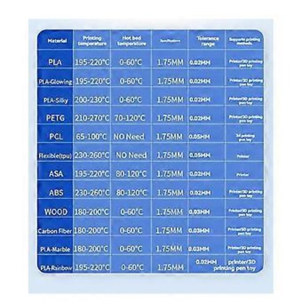 PLA 3D-skrivarfilament 1,75 mm 1 kg Spole 3D-utskriftsmaterial för 3D-skrivare och 3D-pennor