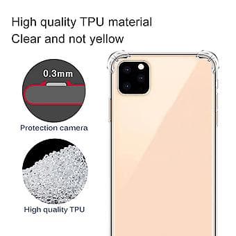 Four-Corner Anti-Drop Klar TPU-etui til iPhone 12 mini