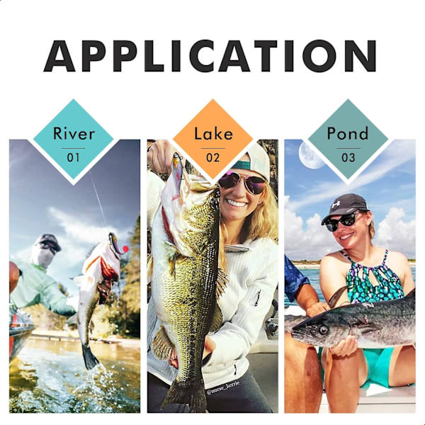 Mjuka beten för karp, gädda, öring (2), crankbait-fiske med Ult