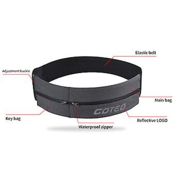 Elastisk Sportsløpeveske Midjepakning Belter GYM Trening Telefonlomme For iPhone 13 12 Pro Max XR XS Midjeveske Sport Tilbehør