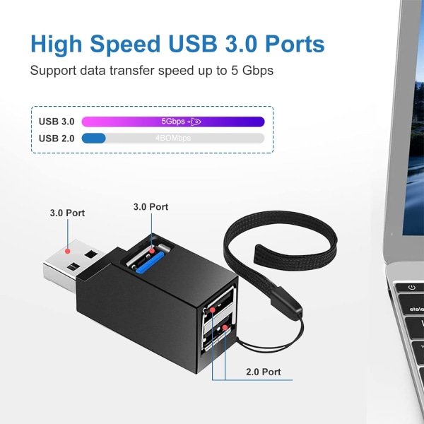 (Svart) 3-porters USB 3.0-hub (2 USB 2.0 + USB 3.0), bærbar adapter, USB-dokk