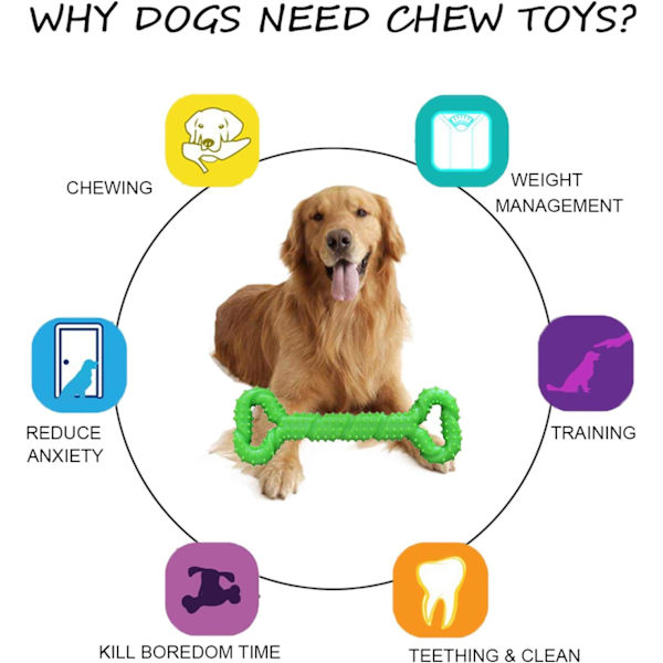 Blue Dream Chien Jouets à mâcher Résistant en Caoutchouc 13 inc