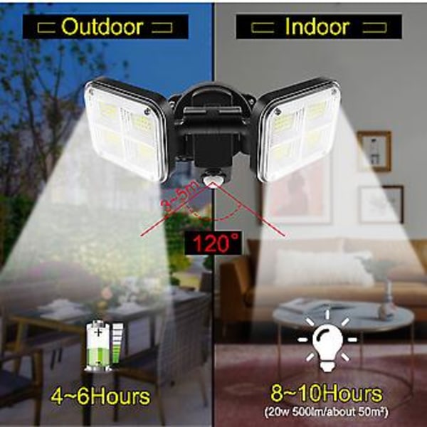 Superstarka Solcellslampor 120 LED IP65 Vattentät Utomhus Inomhus Solcellslampa( )