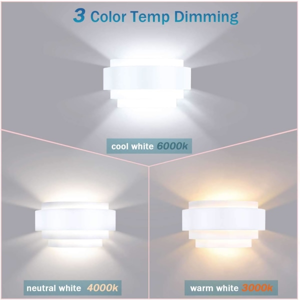 LED innendørs vegglampe fargetemperaturer moderne metalllampe vegg