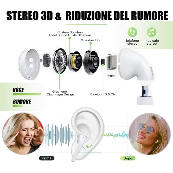 Trådløse ørepropper, Bluetooth 5.0 øretelefoner, ladetaske, in-ear