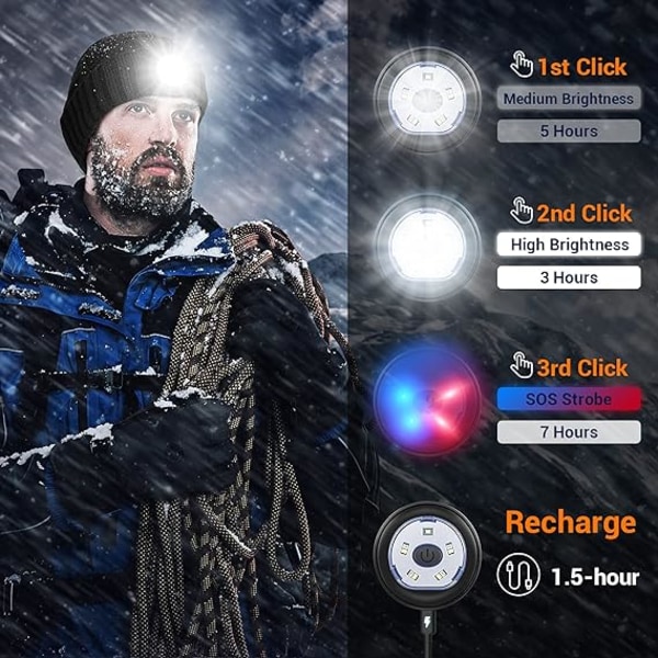 Herrgåva Ovanlig Pryl Användbar Original Herrgåva LED-hatt, Herrar