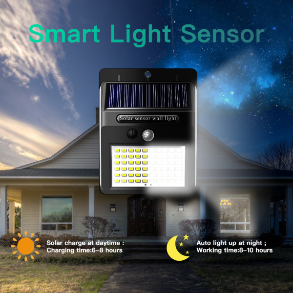 1 stk bevegelsessensor solcellelys utendørs【140 LED】, 3 moduser kraftig