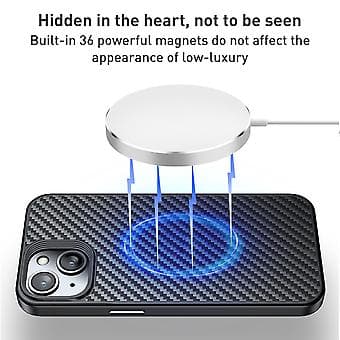 Kevlar TPU Telefon Cover til iPhone 15 Plus