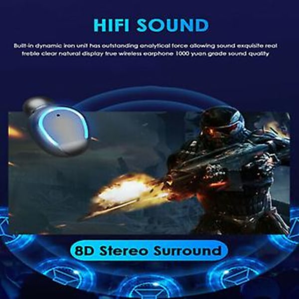 Bluetooth 5.0 Kuulokkeet TWS Langattomat Mini Stereokuulokkeet Nappikuulokkeet 2020 (Musta)