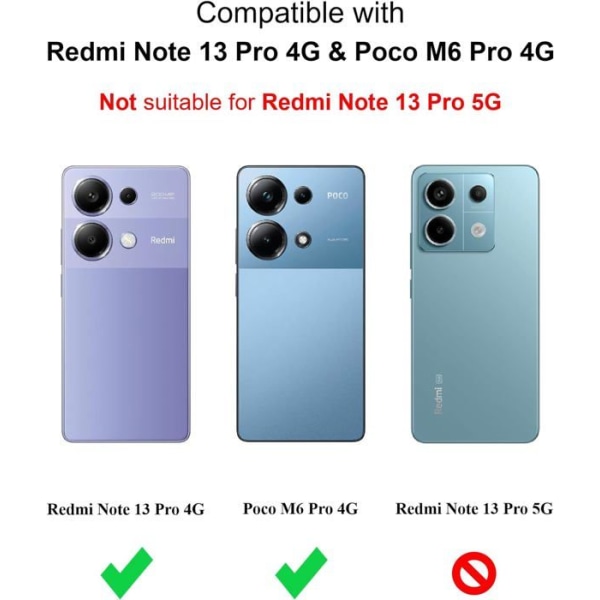Fodral till Xiaomi Redmi Note 13 Pro 4G / Poco M6 Pro 4G - Transparent Anti-chock Silikon TPU Fodral Fodral