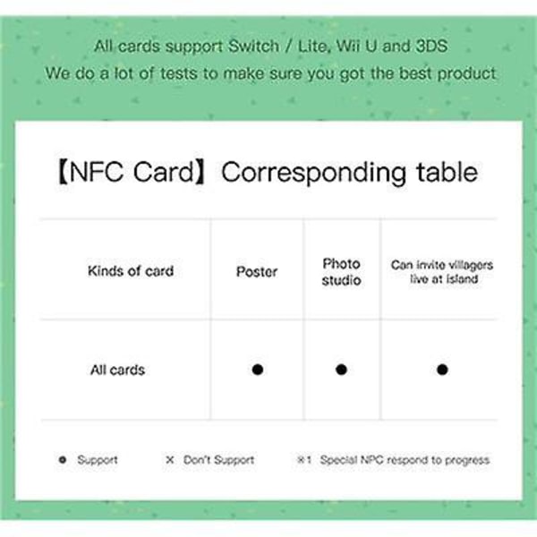 Nfc-spelkort til djurpassning, kompatibel Wii U - 364 Zucker